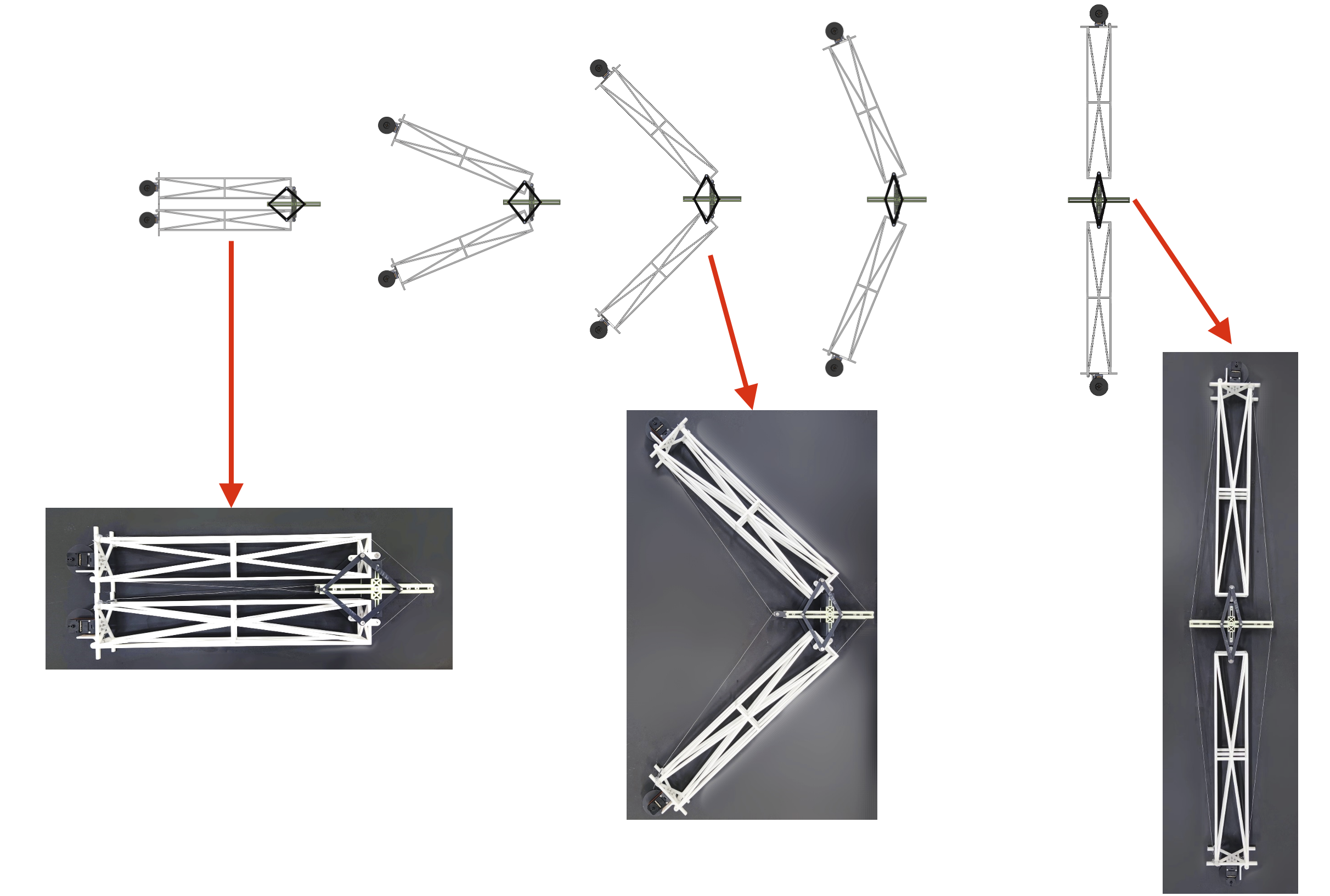 Prototype Demonstration in Different Configurations